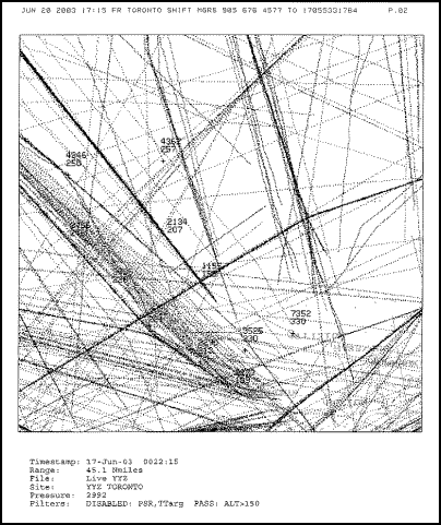 NavCan 17 June